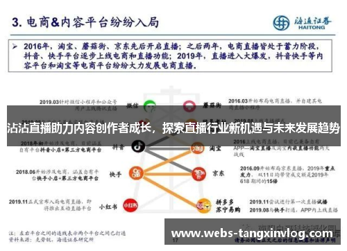 沾沾直播助力内容创作者成长，探索直播行业新机遇与未来发展趋势